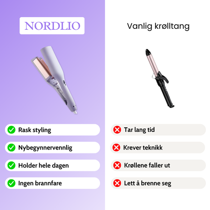 Nordlio - Wave Curler