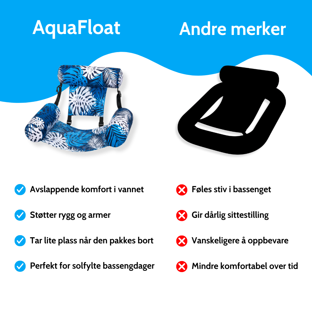 AquaFloat - Oppblåsbar bassengstol