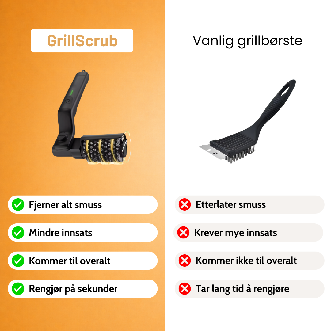 GrillScrub