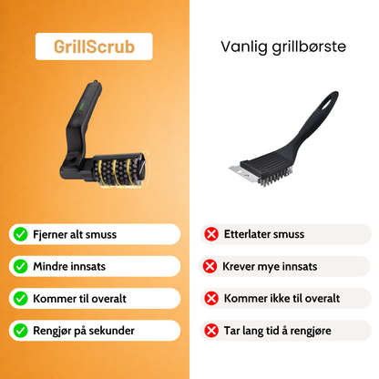 GrillScrub - Slipp fastbrent smuss på sekunder